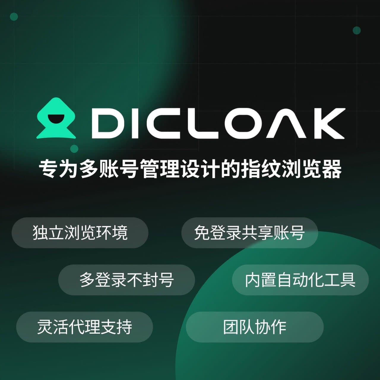DICloak 一款专为企业和团队打造的指纹测浏览器